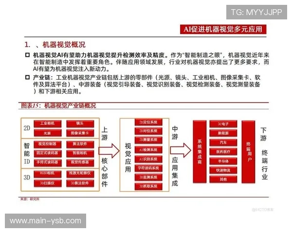 行业积极制定AI应用指南，规范合成媒体伦理与版权边界